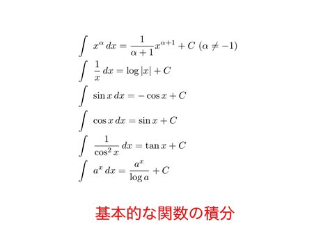 上和下和定義|1変数関数の和の上積分・下積分・定積分（和の法則）